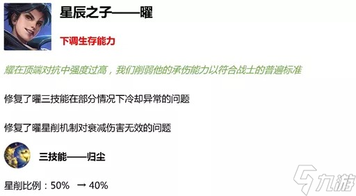 《王者荣耀》赛季末上分英雄推荐介绍分享