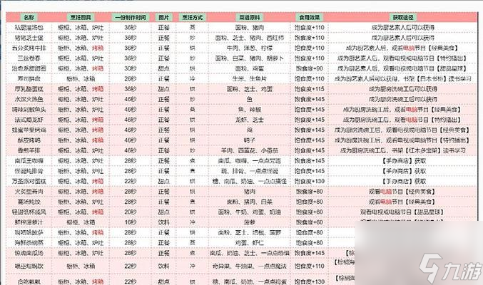 探寻原神世界中歌德大酒店老板的位置（原神游戏攻略）