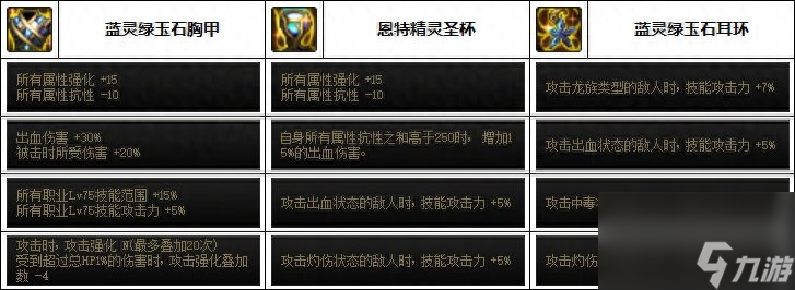 DNF魔道110级装备选择大全：打造最强魔道的秘密武器