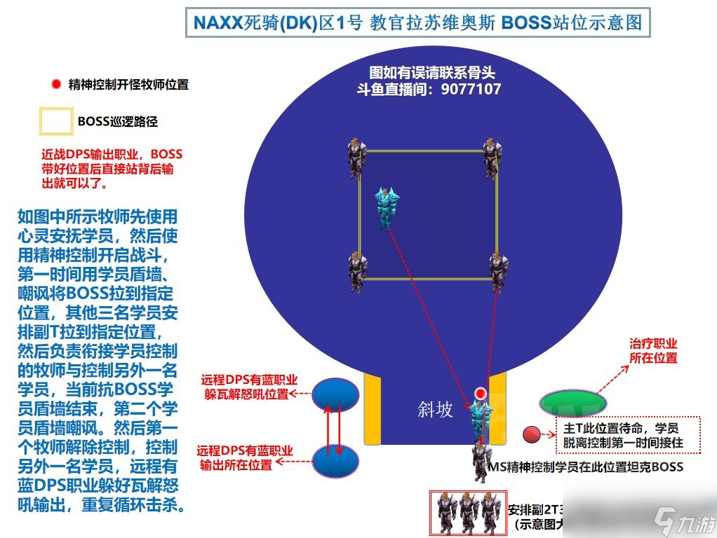 魔兽世界纳克萨玛斯军事区攻略