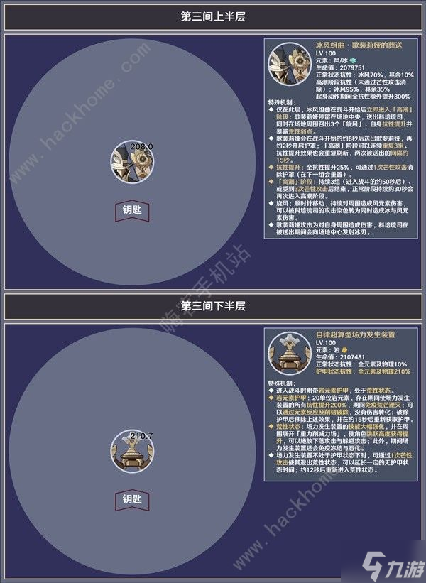 原神4.5版本深渊第12层怎么打 4.5版本深渊第12层敌人及配队攻略