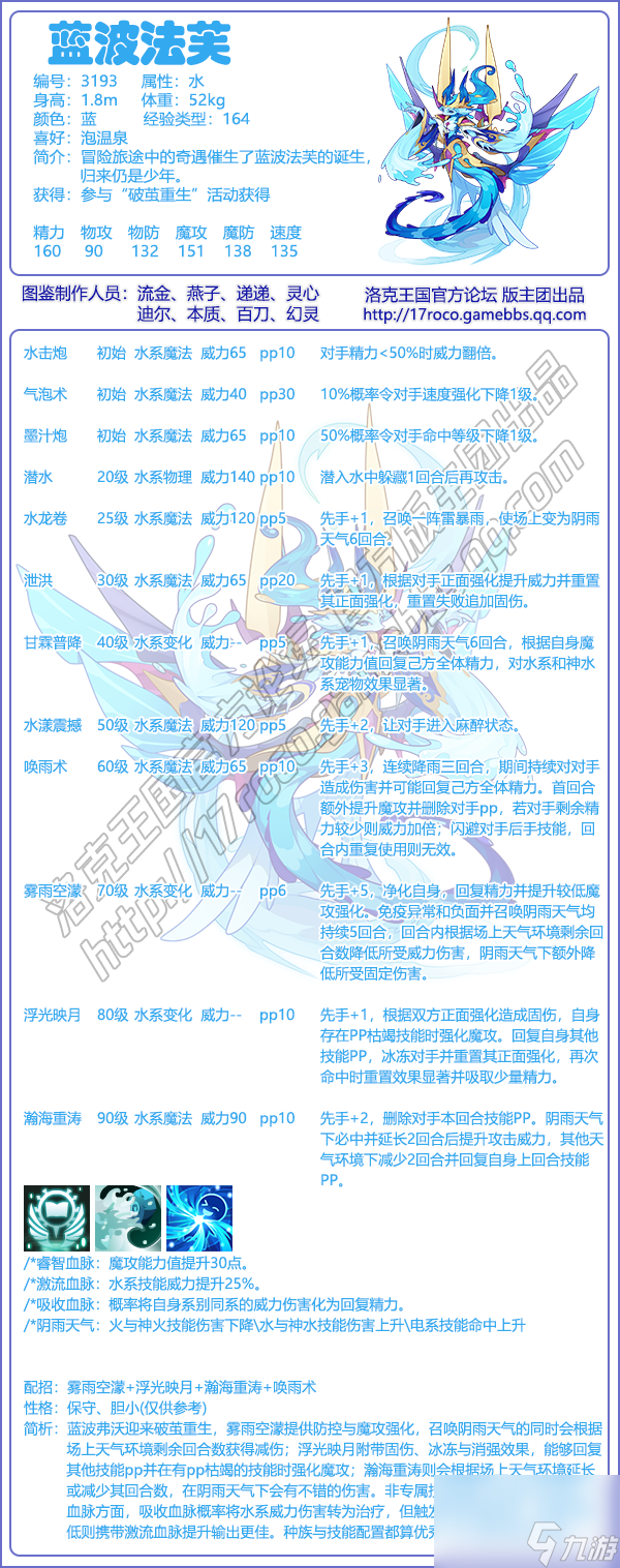 《洛克王国》蓝波法芙基本信息及技能介绍