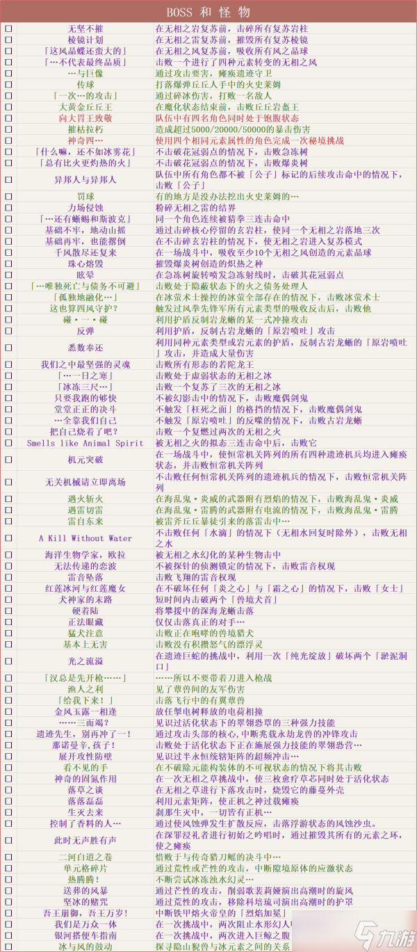 【原神】v4.5攻略 | 截止4.5版本，原神全成就汇总