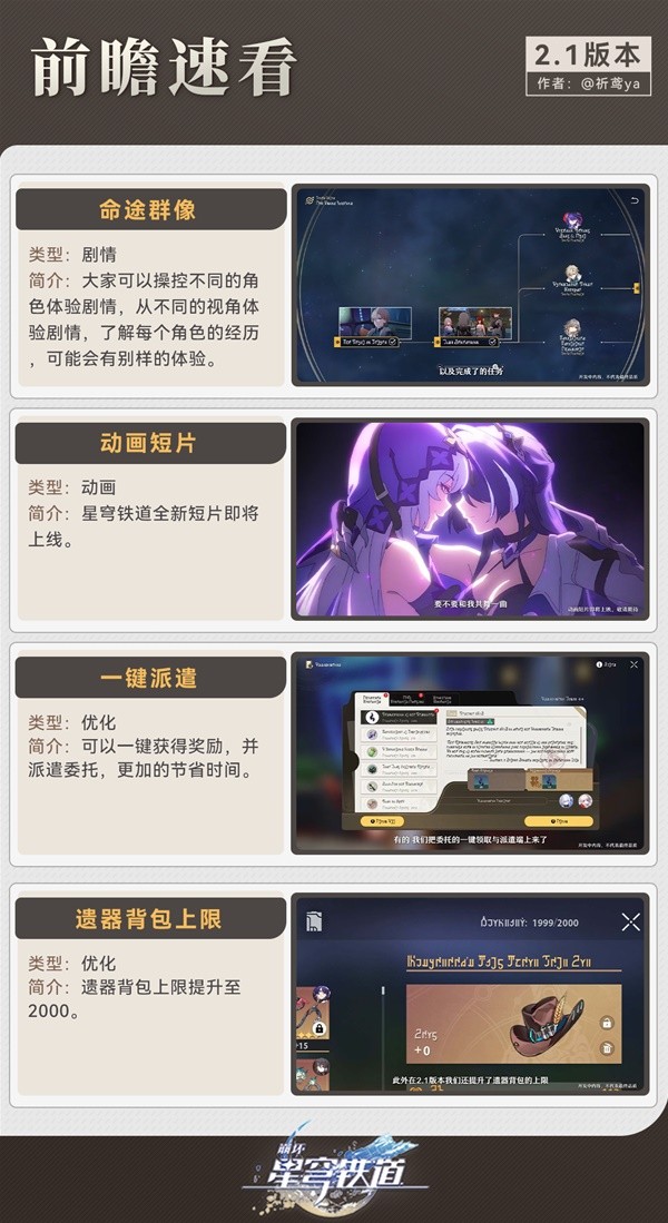 《崩坏：星穹铁道》2.1版本更新前瞻