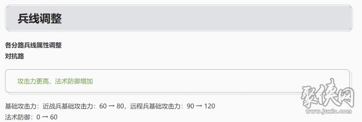 王者荣耀s34对抗路英雄推荐 s34赛季最强对抗路上分英雄分析