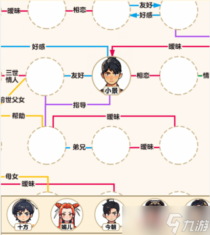 脑力侦探仙侠关系图根据下方的描述补全关系图如何过关