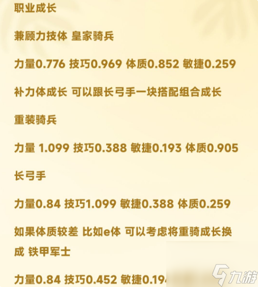 玩转《诸神皇冠》中的骑兵职业：战斗策略、技能搭配与培养建议