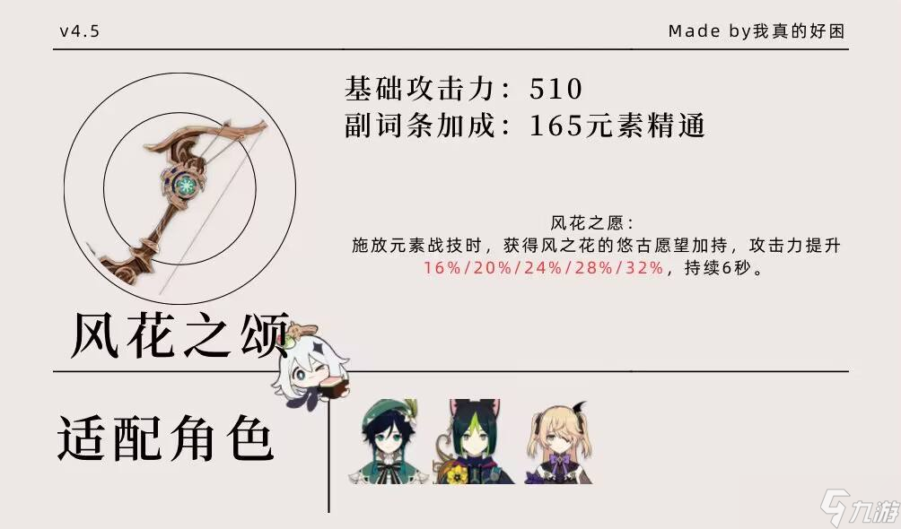 【原神】14把绝版活动武器一图看懂（新增魔法棒）