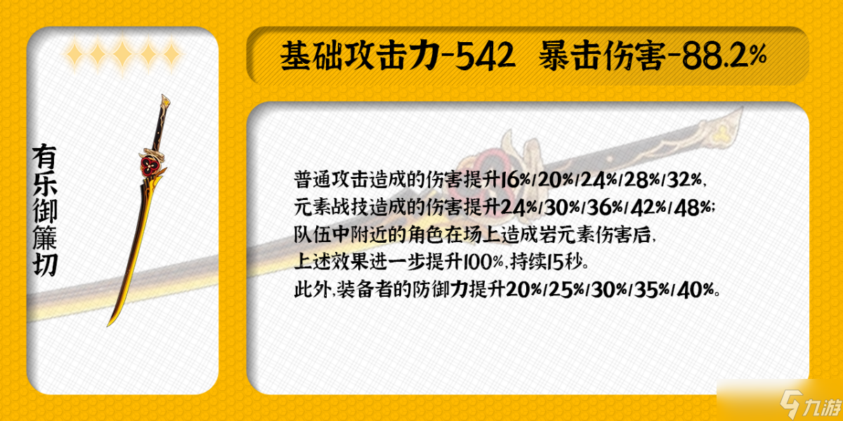 【原神】V4.5角色攻略 | 鸣雷的裁锦师——千织攻略