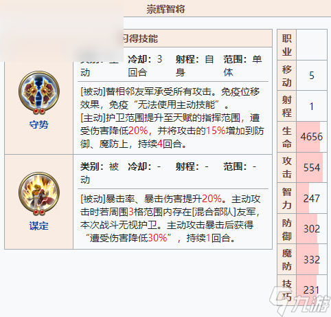 梦幻模拟战兰芳特值得培养吗