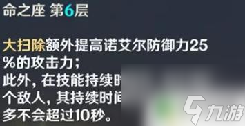 原神厉害火元素 原神各元素四星角色评价