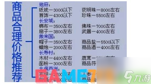 2022梦幻西游跑商价格表