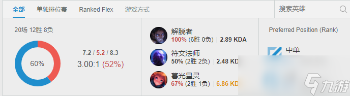 《LOL》打不过就加入 小虎韩服苦练塞拉斯