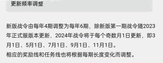 王者荣耀s35战令皮肤是什么 s35赛季战令皮肤介绍[多图]图片7