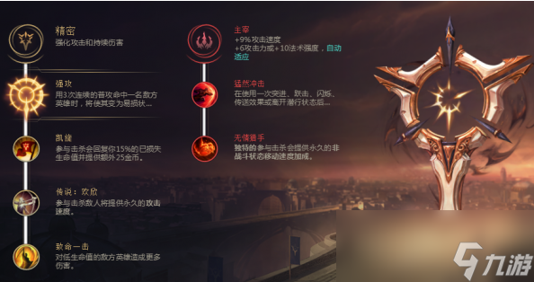 《LOL》黑暗收割剑圣一刀流教学