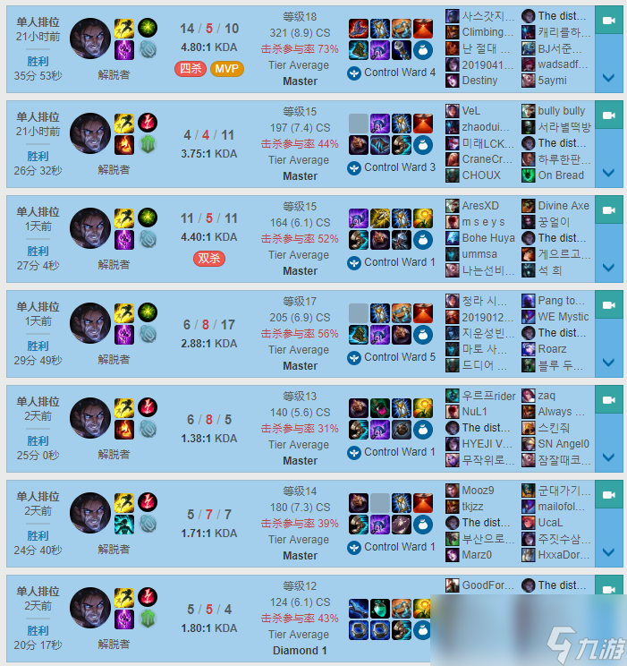 《LOL》打不过就加入 小虎韩服苦练塞拉斯