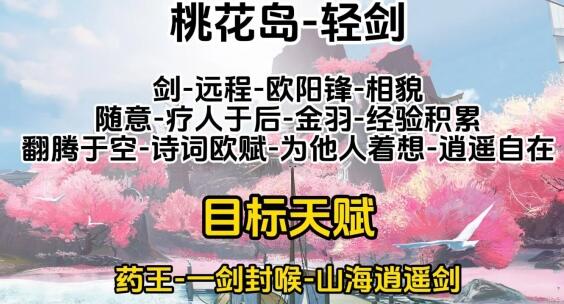 《射雕》全门派职业天赋选择攻略