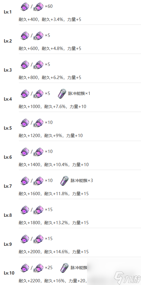 《艾塔纪元》雷切·十六机体图鉴