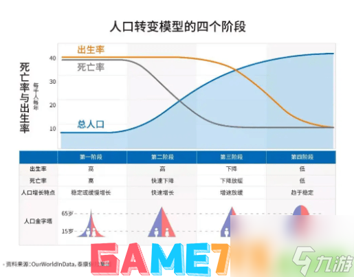 「龙之谷2转任务」详细介绍：挑战、策略与奖励