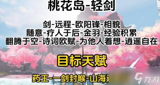 射雕全门派职业天赋推荐一览