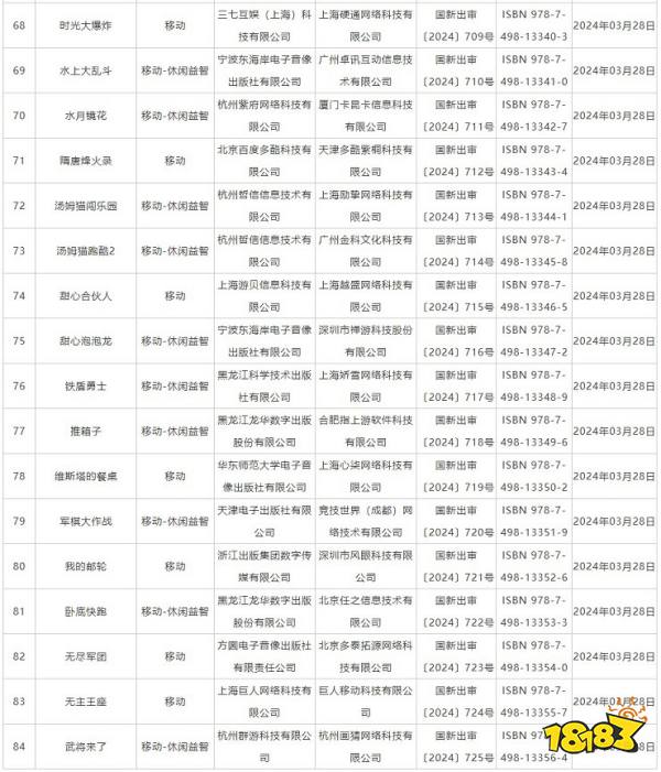 报！3月国产游戏版号公布：共107款游戏过审