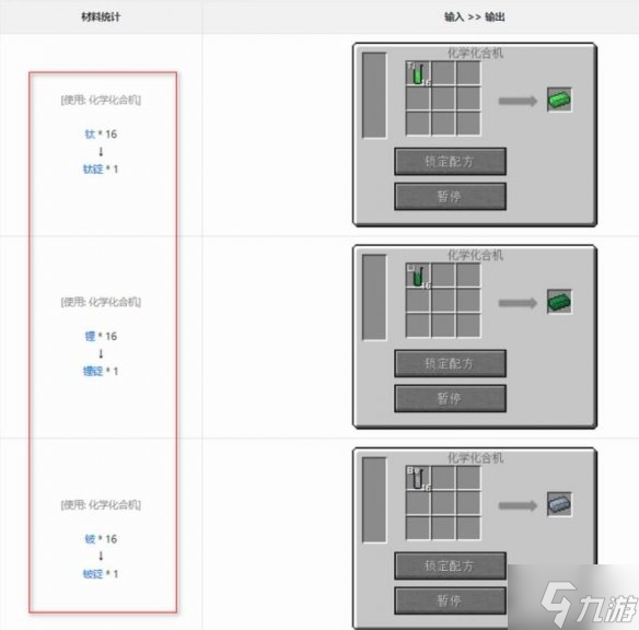 《我的世界》化学模式怎么玩？ 化学模式玩法攻略Get√