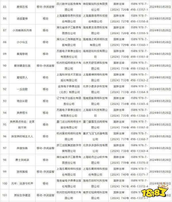 报！3月国产游戏版号公布：共107款游戏过审