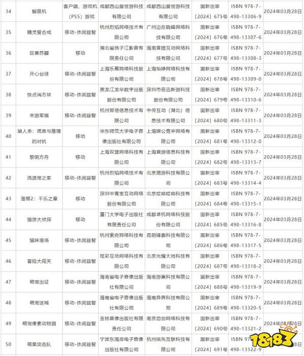 报！3月国产游戏版号公布：共107款游戏过审