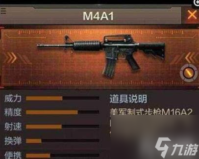 cf手游ak和m4哪个好 ak和m4对比分析