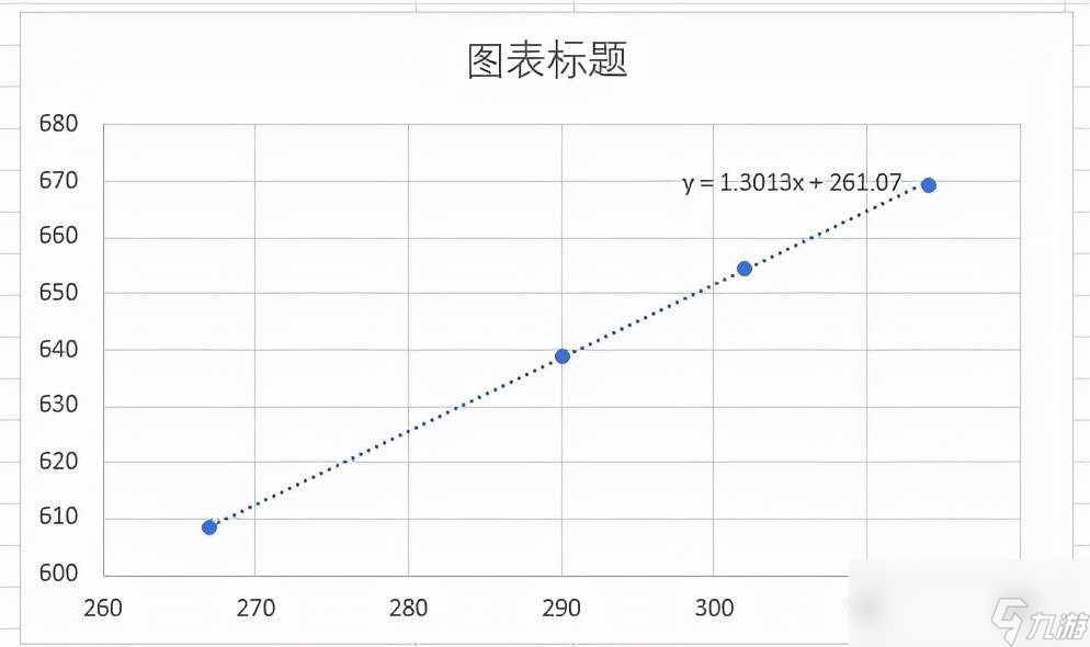 魔兽世界TBC怀旧服盾猛复仇普攻的基础仇恨值测试