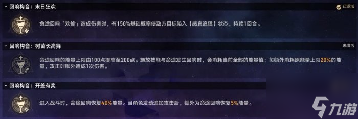 崩坏星穹铁道欢愉命途难题12通关攻略