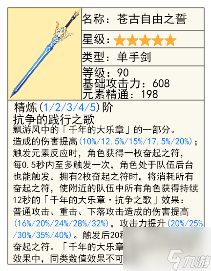 原神4.5下半卡池抽什么好