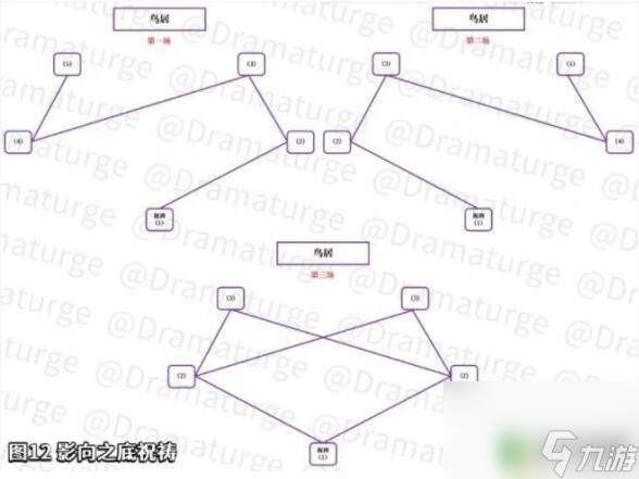 神婴大拨原神击败瘤 原神神樱大祓任务毒瘤攻略