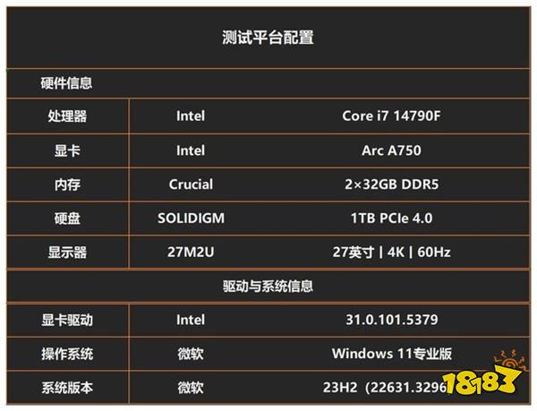 Day0驱动支持！英特尔锐炫助力畅玩原汁原味的《射雕》金庸江湖！