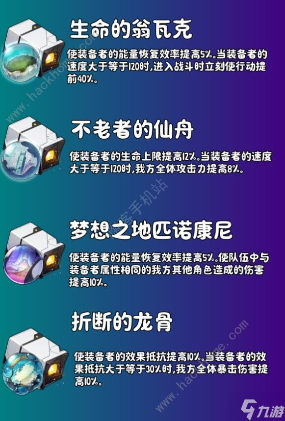 崩坏星穹铁道2.1佩拉平民攻略 2.1佩拉新手怎么养成