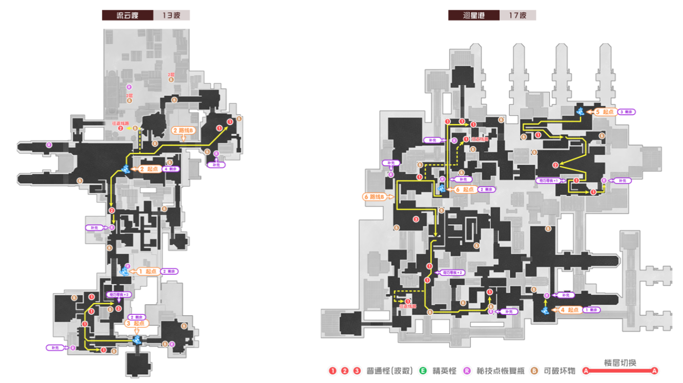 《崩坏星穹铁道》2.1版锄地路线攻略合集