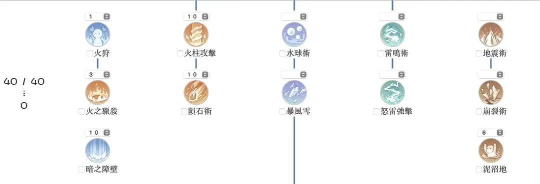 《仙境传说爱如初见》重力法技能加点攻略