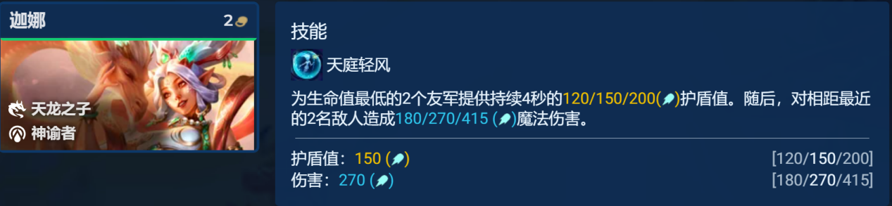 《金铲铲之战》s11七仙女阵容搭配攻略