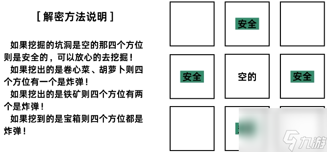 《原神》层岩巨渊隐藏成就攻略 又又又中大奖了成就解锁条件