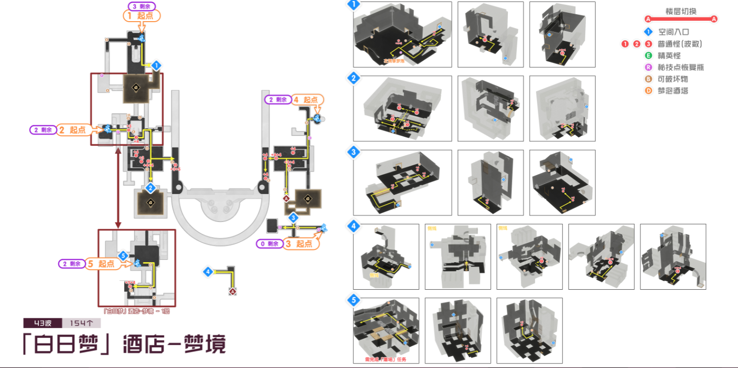 《崩坏星穹铁道》2.1版锄地路线攻略合集