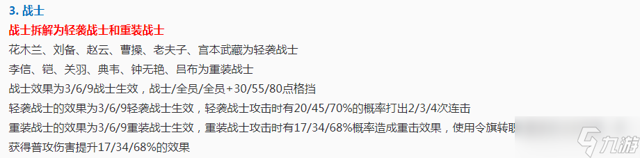 《王者荣耀》S19赛季王者模拟战玩法分析