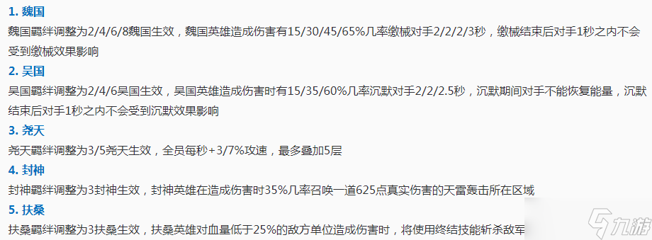 《王者荣耀》S19赛季王者模拟战玩法分析