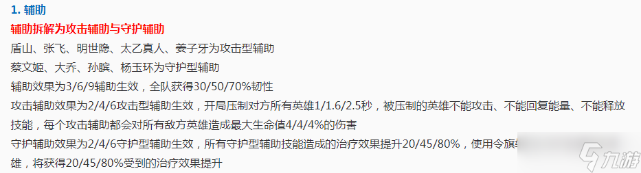 《王者荣耀》S19赛季王者模拟战玩法分析