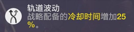 《绝地潜兵2》任务流程详情 正常任务流程介绍