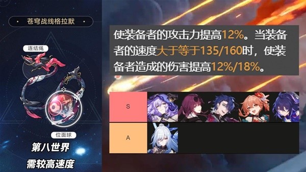 《崩坏星穹铁道》2.1版本3倍位面掉落遗器适合角色分享