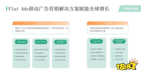 确认参展丨Flat Ads将携7亿独家开发者流量亮相2024 ChinaJoy BTOB展馆