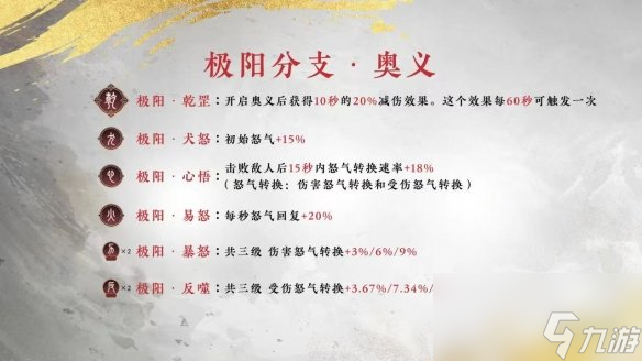 《永劫无间》S12淬炼赛季天赋系统介绍