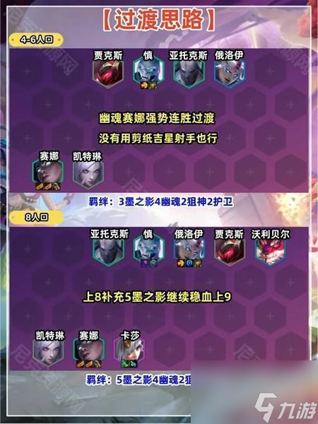 《金铲铲之战》s11原力刀妹阵容攻略