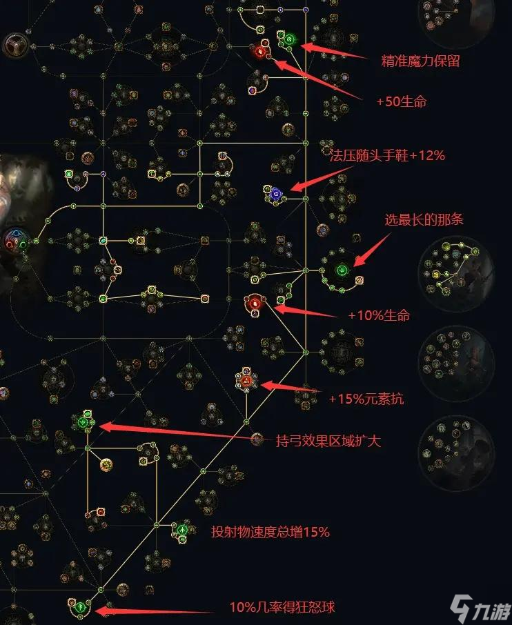 流放之路游侠开荒天赋加点技巧分享：从入门到精通