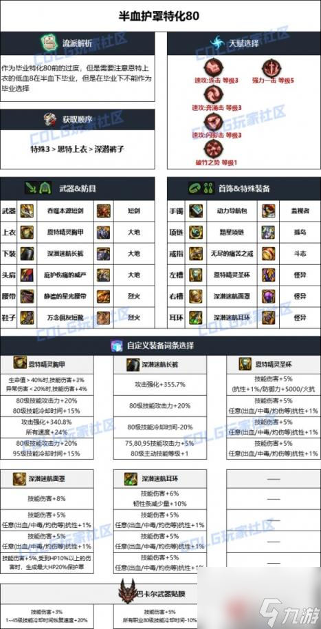 DNF雾神妮版本黑暗武士装备选择攻略